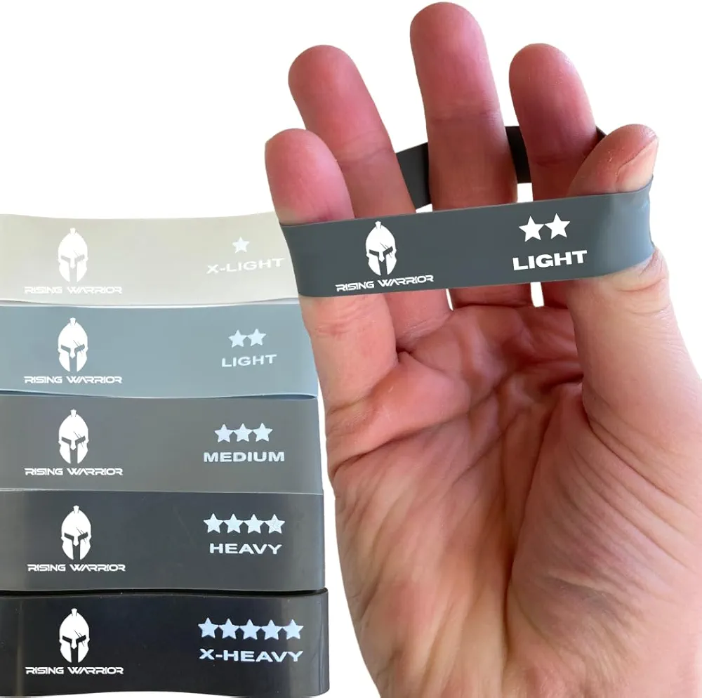 Hand Resistance Bands - 5 Finger Grip Training for Strength Expansion | Ideal for Extensor, Forearm, Hand, and Finger Exercises | Perfect for Rehabilitation Hand Therapy